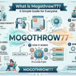 Mogothrow77
